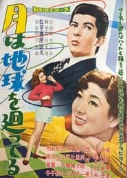 月は地球を廻ってる