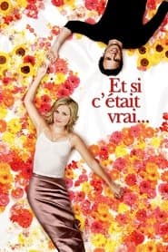 Et si c'était vrai…
